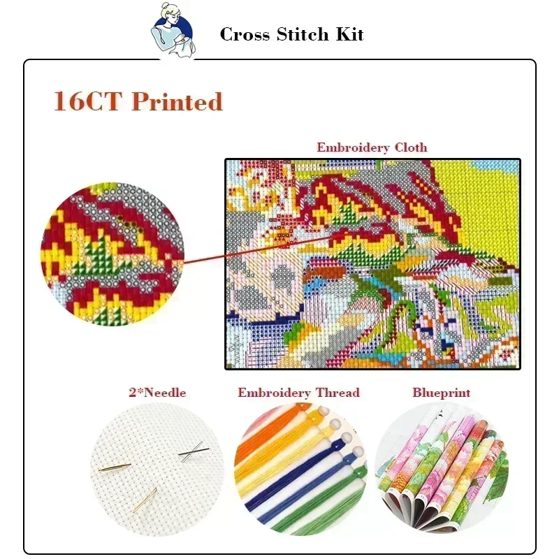 Joy Sunday Cross Stitch Kits S - Textile Sewing Patterns 评论和价格